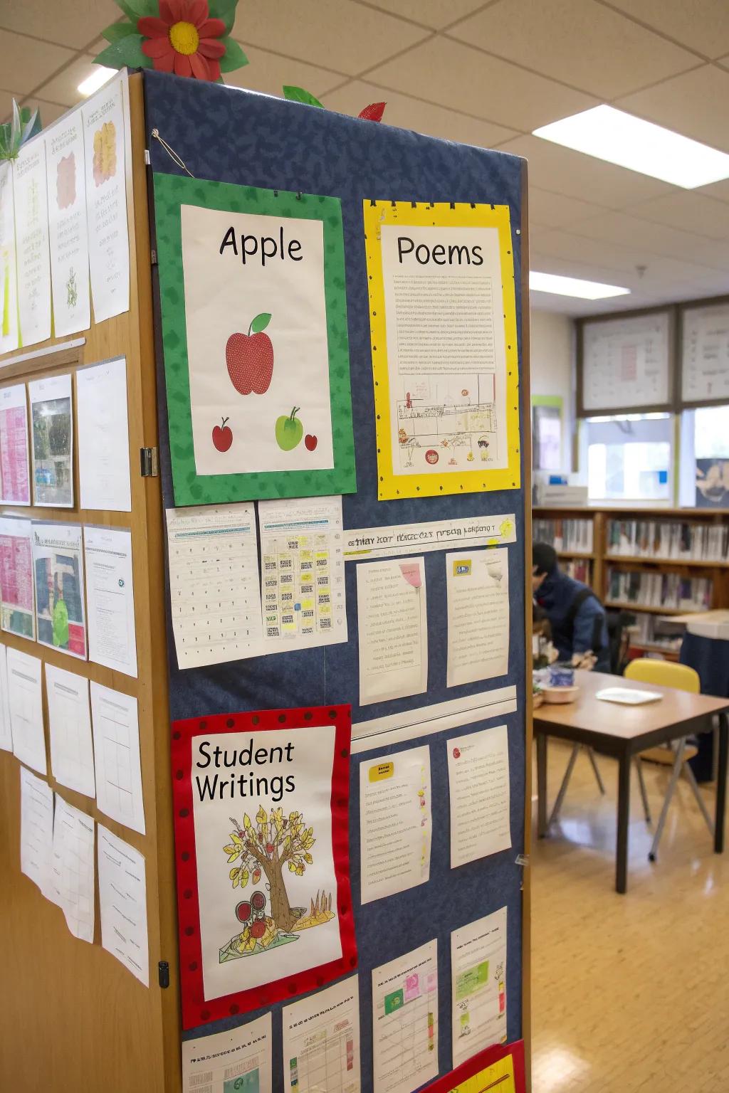 Inspire imagination with a fruit-themed verse corner.
