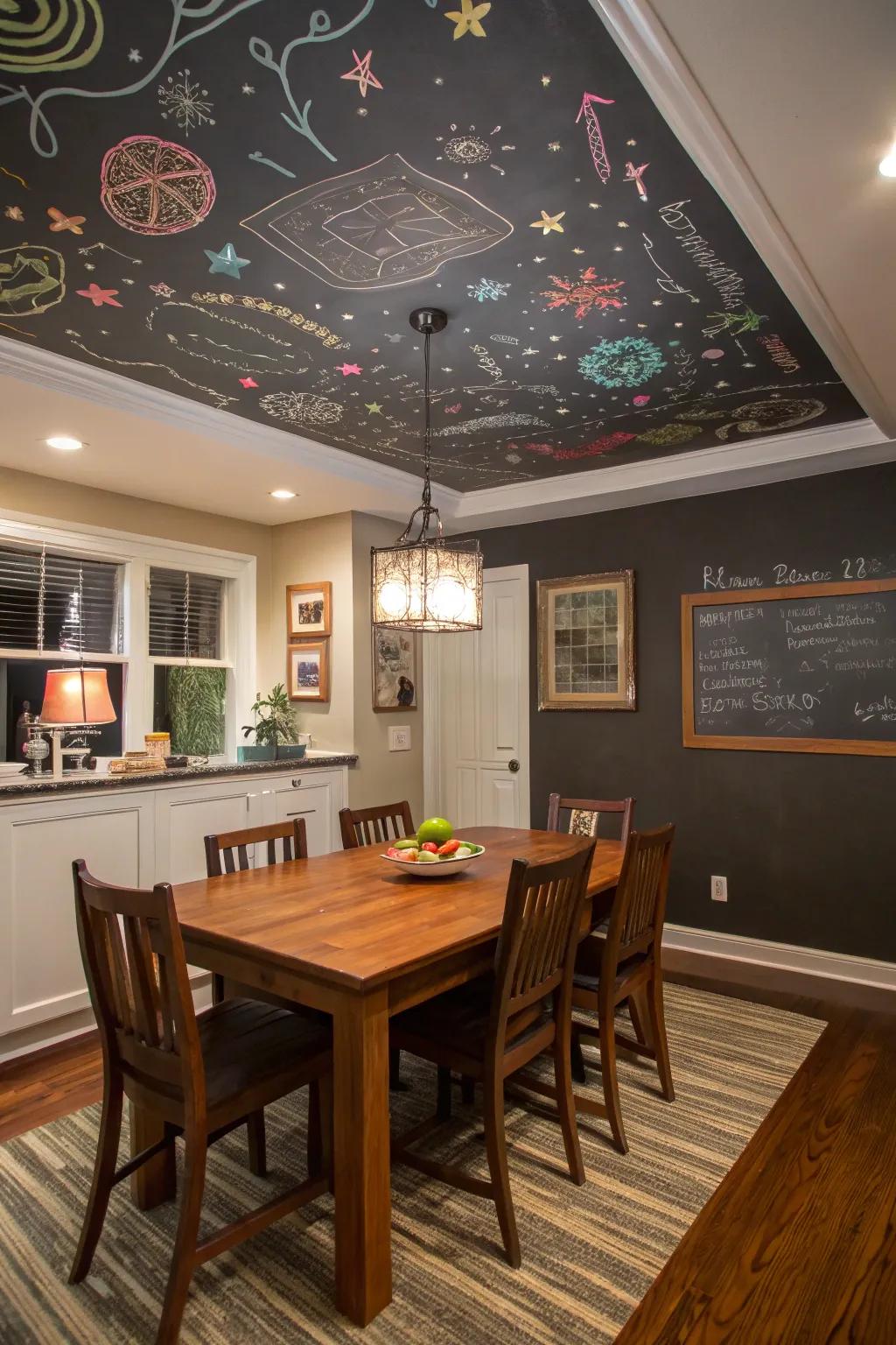Sketchboard overheads offer a canvas for creativity and personalization.