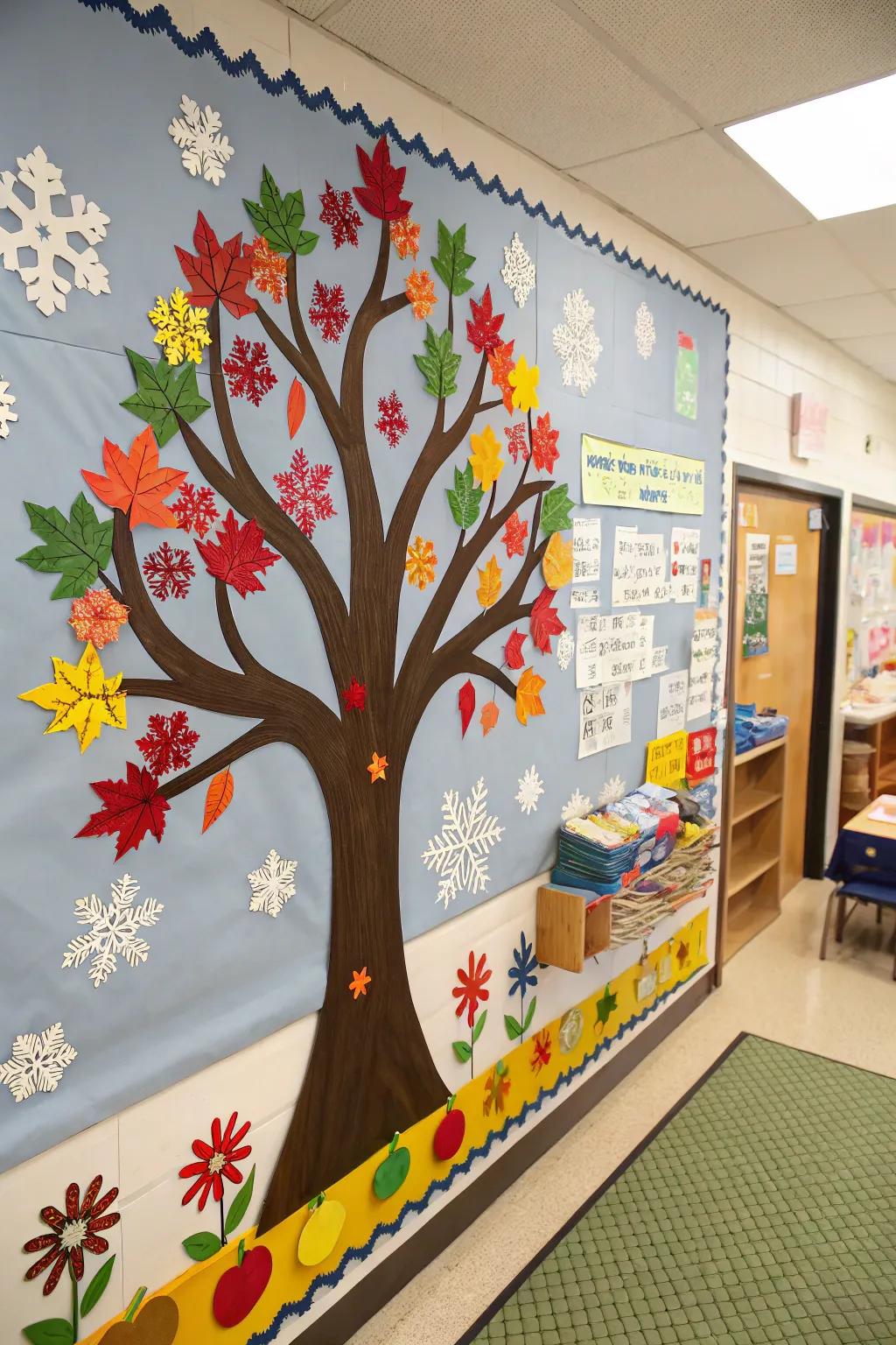 A dynamic tree that transforms with the seasons, teaching kids about nature's rhythm.