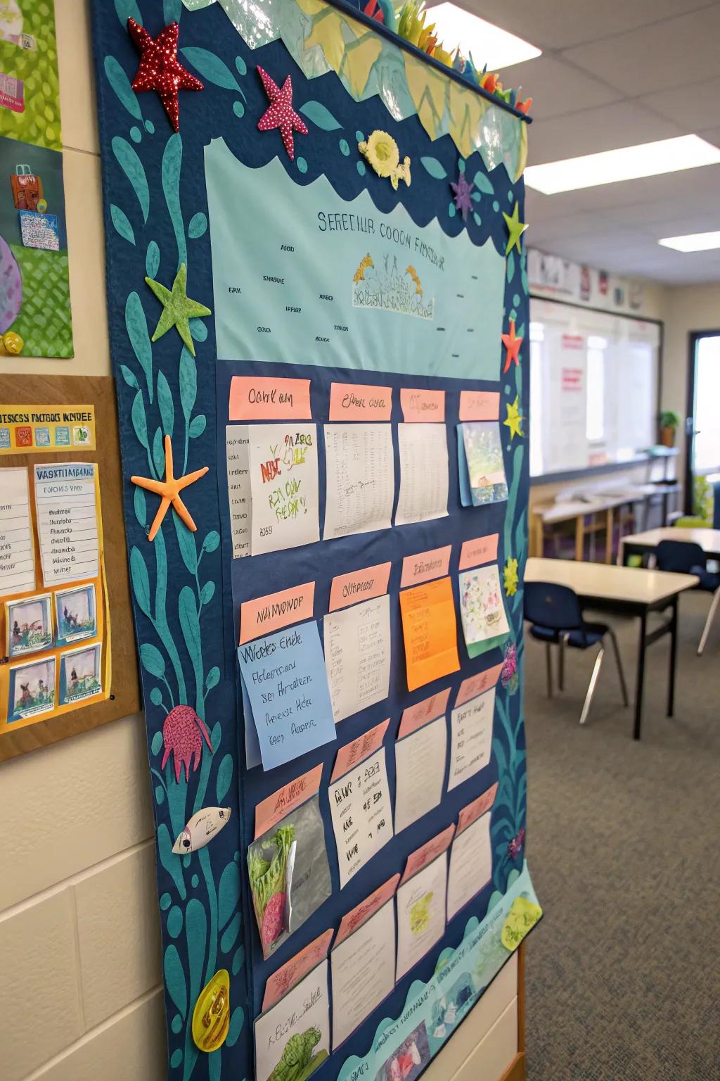 Foster interaction through a board that invites participation.
