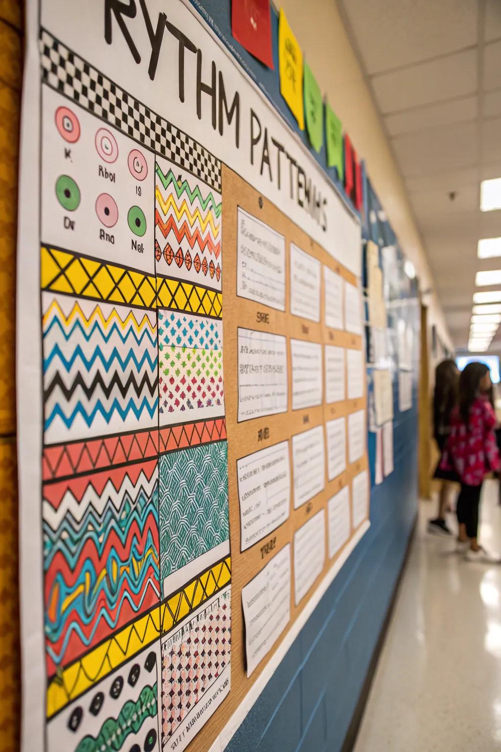 A bulletin board illustrating a variety of rhythmic patterns.